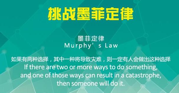 “墨非定律”在HSE管理中的應用