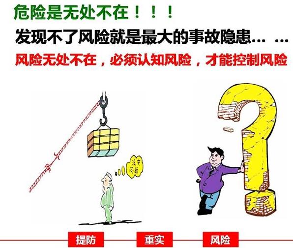 企業事故隱患排查治理的目的及主要內容