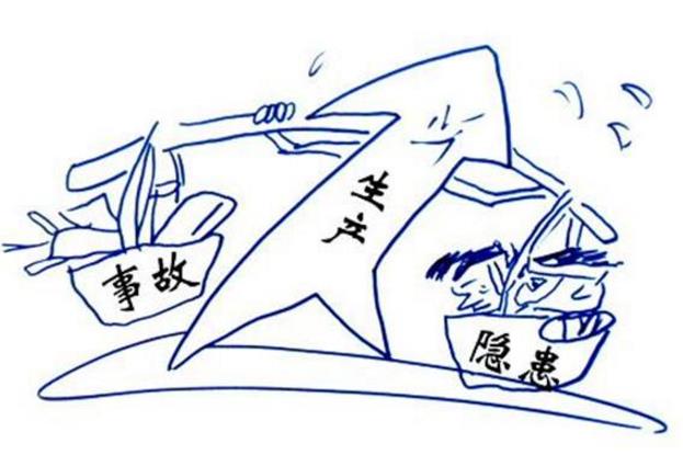 建筑企業危險源的辨識、評價與控制