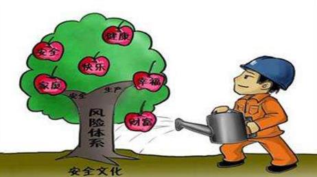 安全文化建設在企業安全管理中的作用