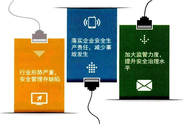 如何加強?；飞a企業的安全管理