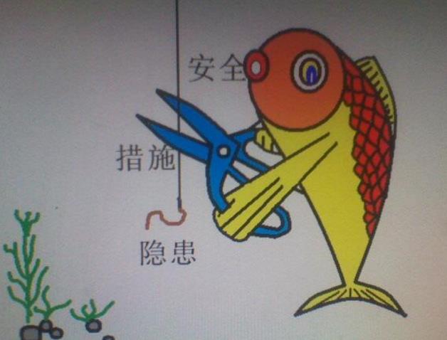淺析安全環保隱患和應急管理