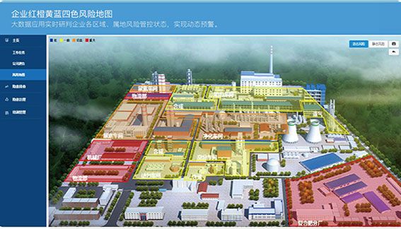 企業風險分級四色分布圖，動態展現風險管控結果，安全隱患實時提醒，風險管控狀況及時預警。