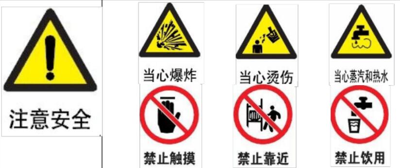 重大危險源XXX二系統廢熱鍋爐