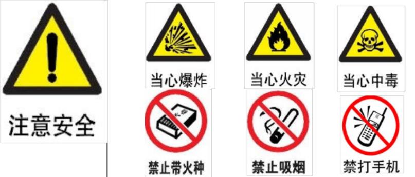 重大危險源XXX三系統廢熱鍋爐