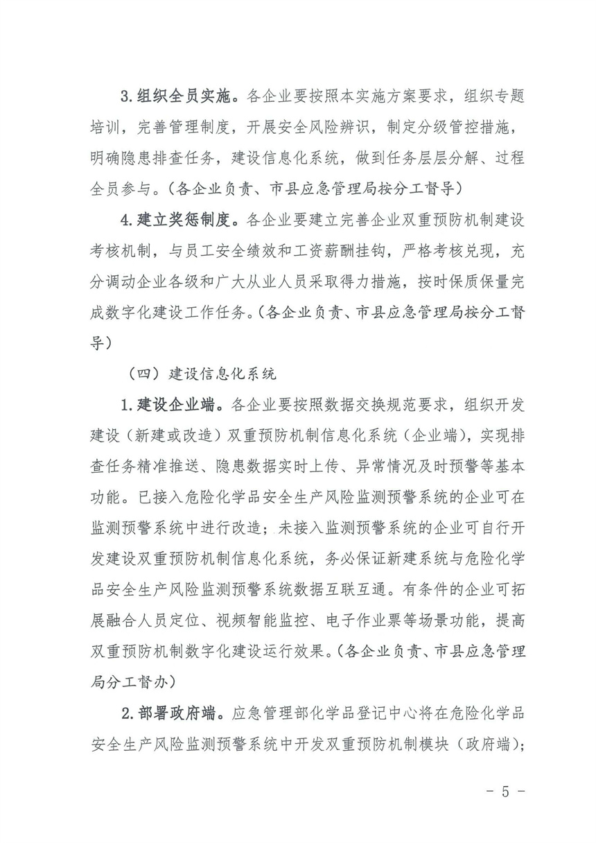 企業雙重預防機制