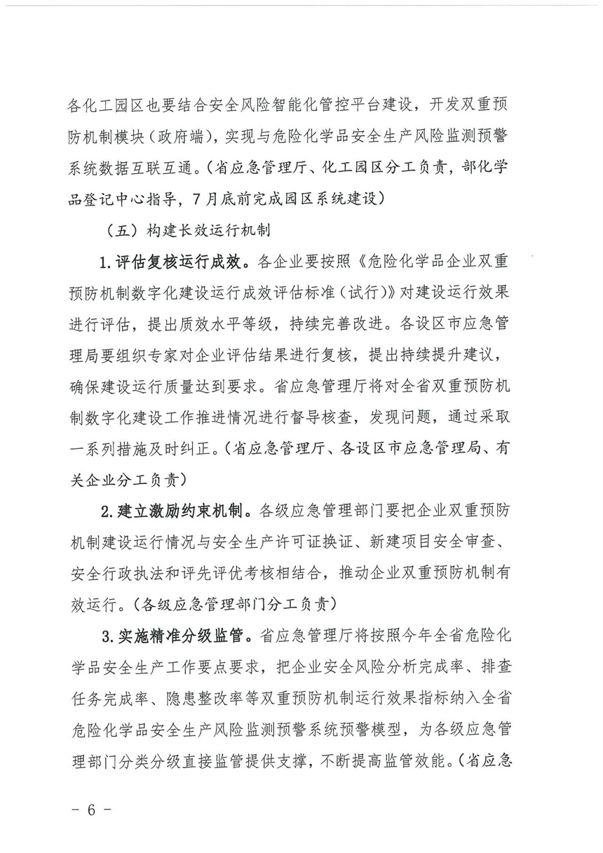 企業雙重預防機制
