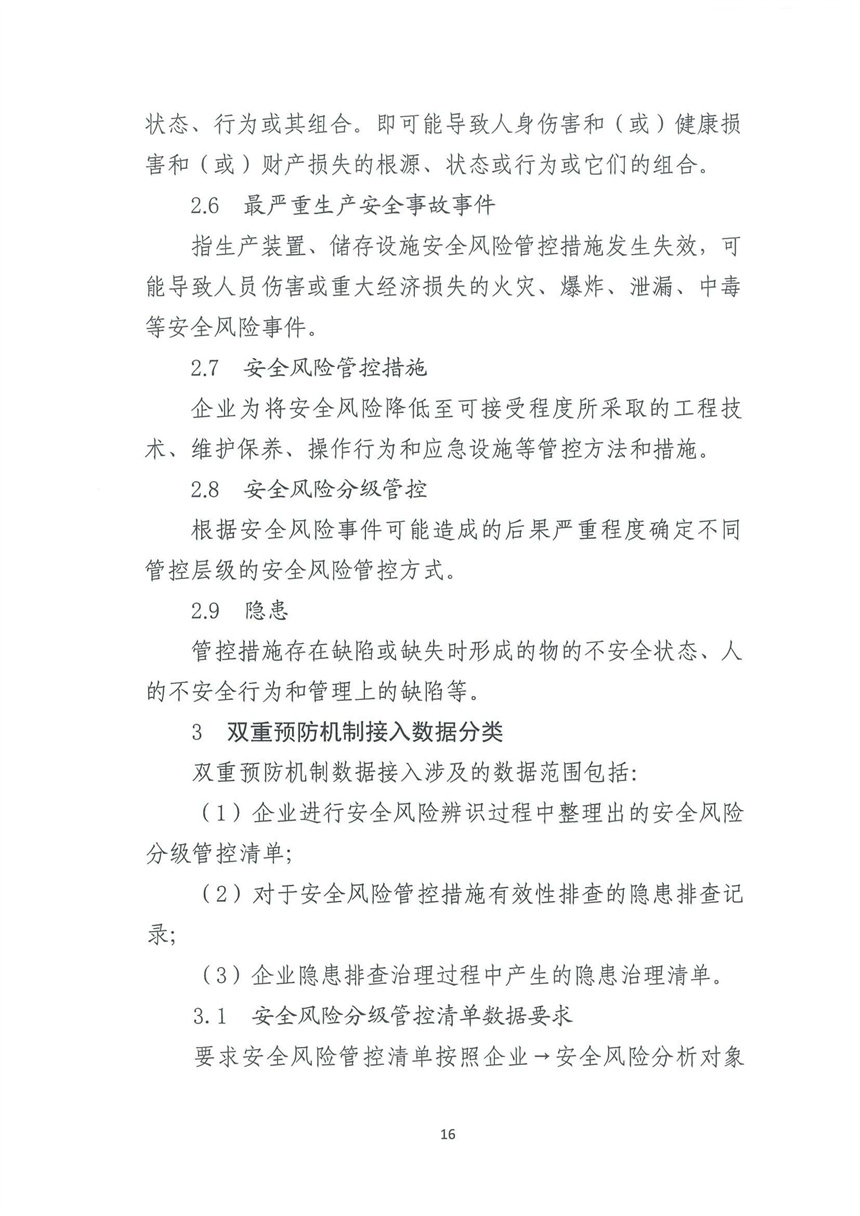 企業雙重預防機制