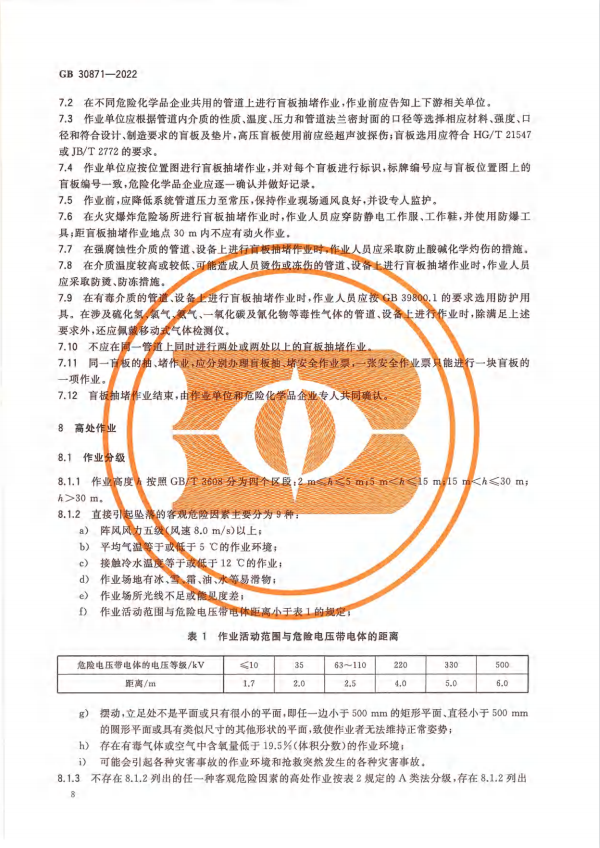 化學品安全生產