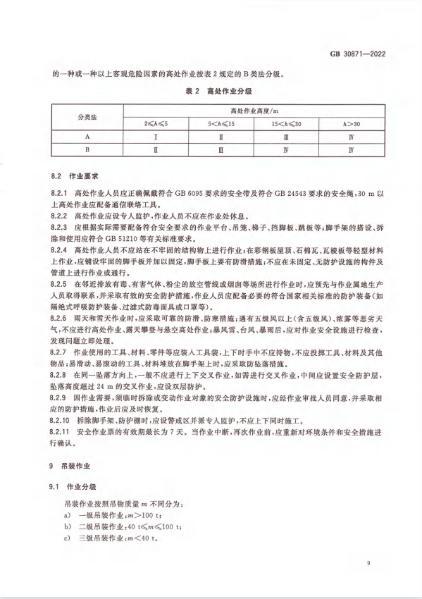 化學品安全生產