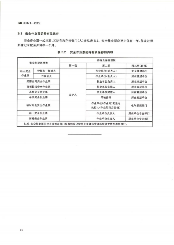 化學品安全生產