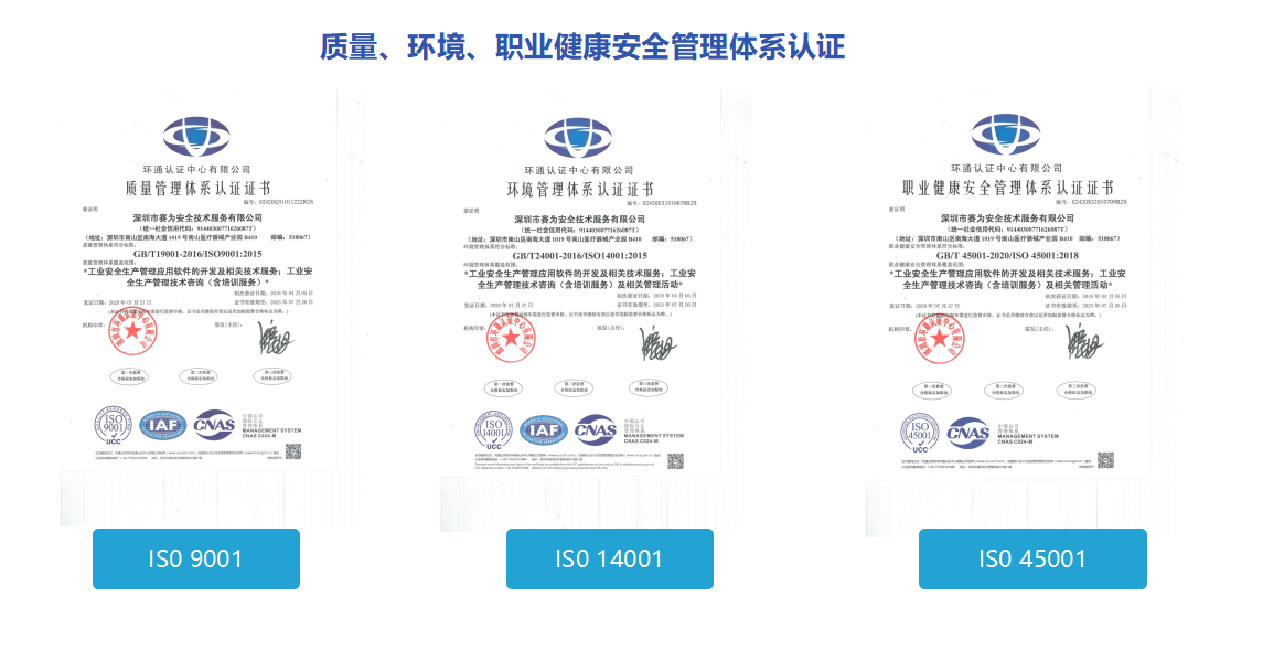職業健康管理體系