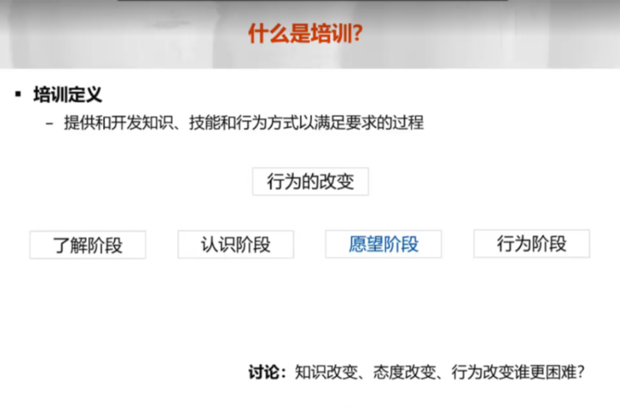HES培訓